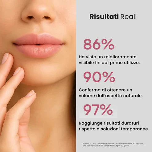 GLOWPLUMP™ LIP ROLLER +SIERO