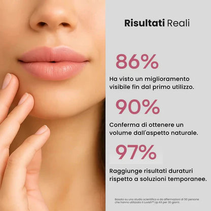GLOWPLUMP™ LIP ROLLER +SIERO