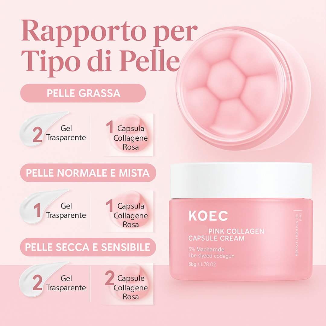 SkinGlow ™ Pink Collagen Capsule Cream